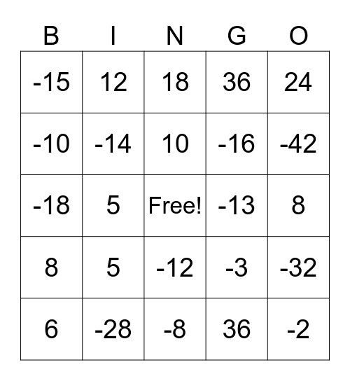 Integer Operations Bingo Card