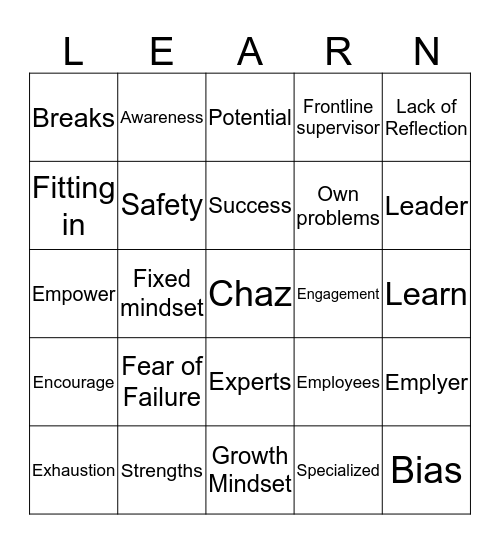 Why Organizations Don't Learn Bingo Card