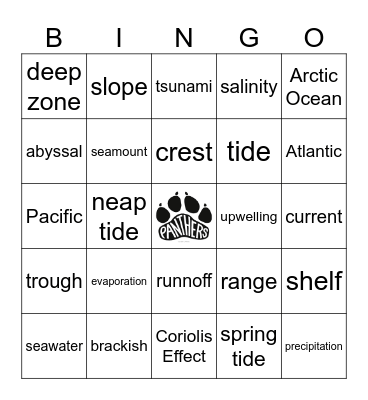 CH15 OCEANS Bingo Card