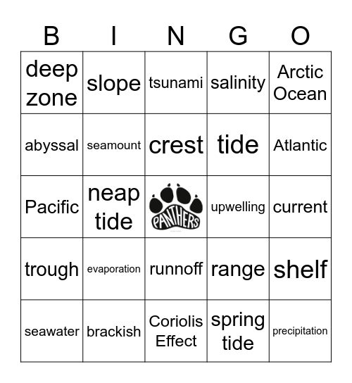CH15 OCEANS Bingo Card