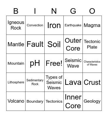 Earth Composition Bingo Card
