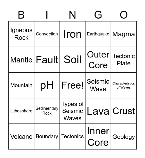 Earth Composition Bingo Card