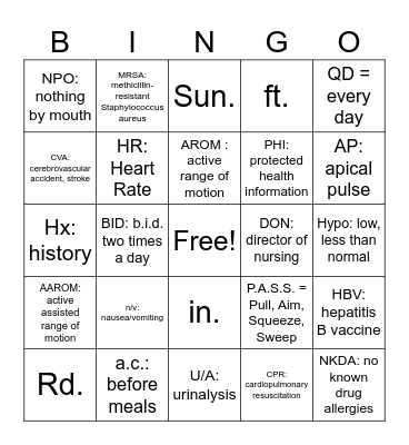 Abbreviation Bingo Card