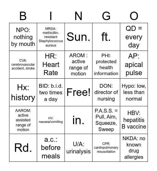 Abbreviation Bingo Card
