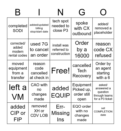 P3 Bingo Card