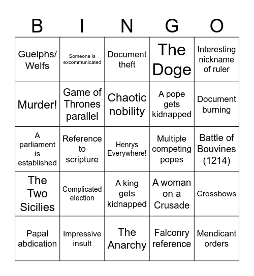 Medieval Politics Bingo Card