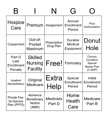 Medicare 101 Bingo Card