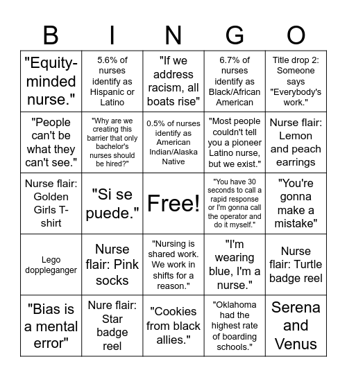 Shift Films "Everybody's Work Bingo Card