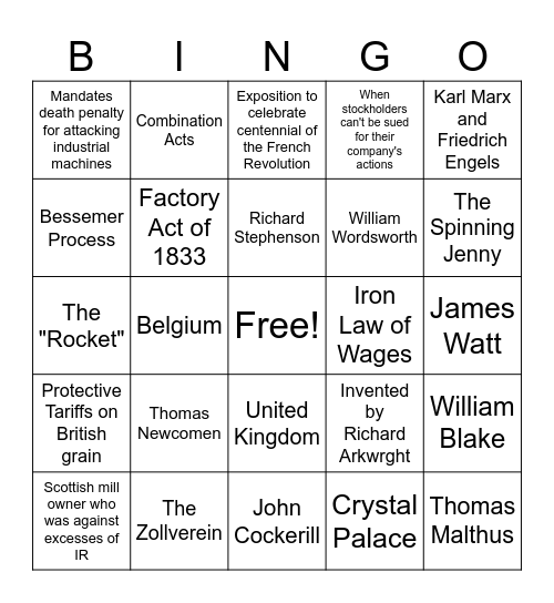 Industrial Revolution Bingo Card