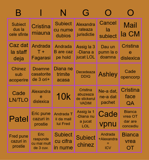 CLT Bingo Card
