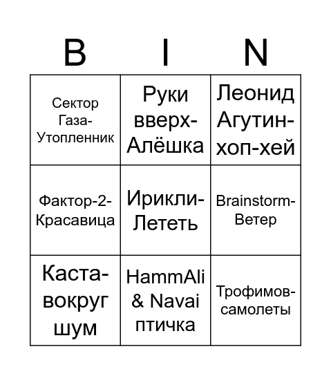 Peretokin Bingo Card