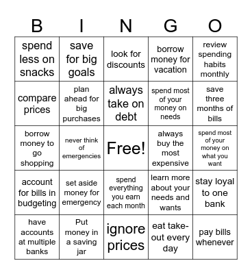 Budgeting Bingo Card