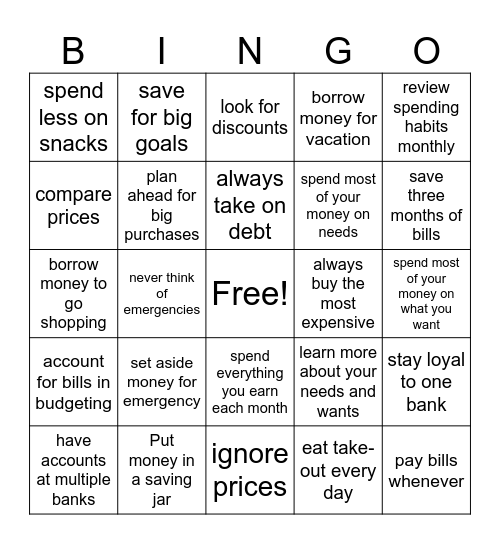 Budgeting Bingo Card