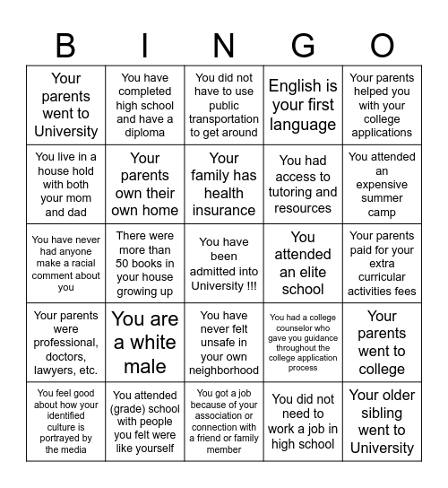 Privilege Bingo Card