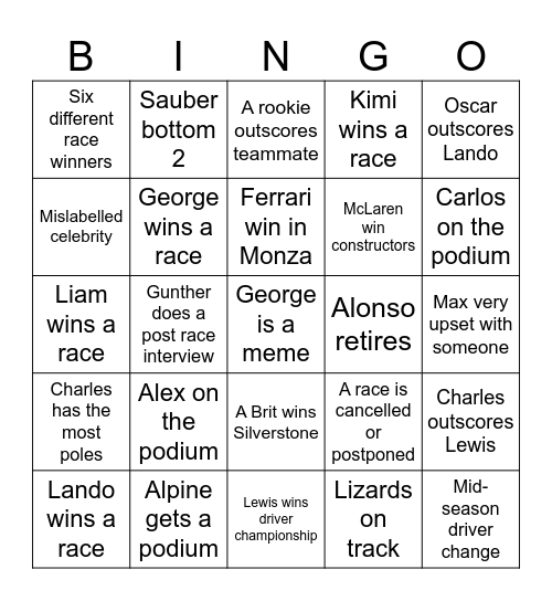 F1 2025 (Ross) Bingo Card