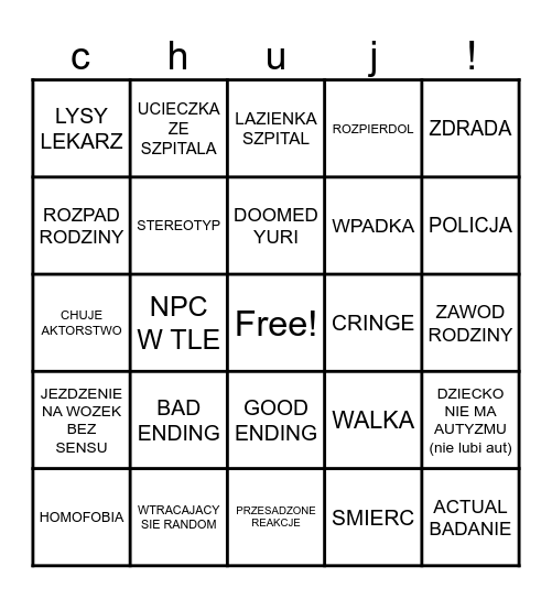 SZPITAL Bingo Card