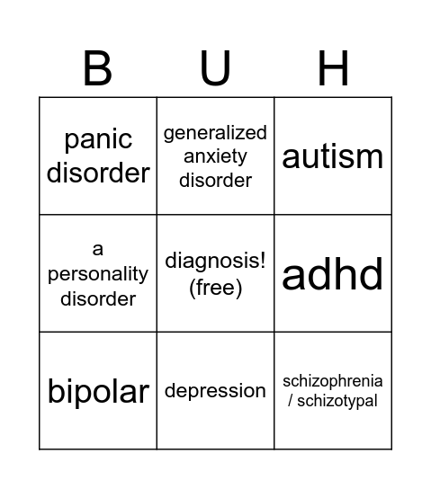 BUGGS DIAGNOSIS BINGO 🔥🔥🔥🔥 Bingo Card