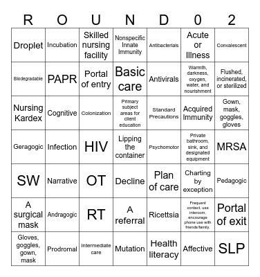 PVN 115 Module 1 & 2 Review Bingo Card