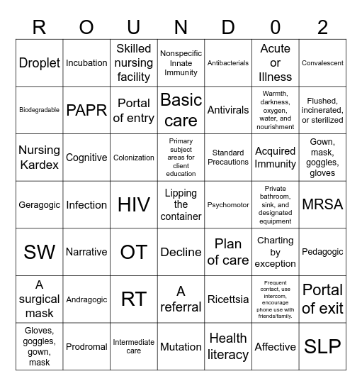PVN 115 Module 1 & 2 Review Bingo Card