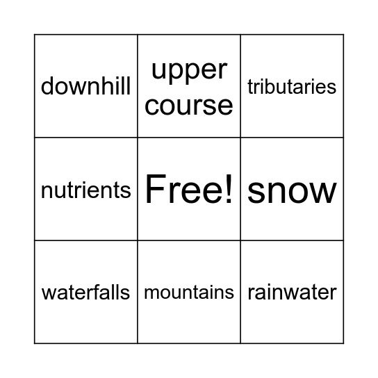 Rivers Bingo Card