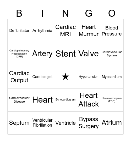 Cardiovascular System Bingo Card