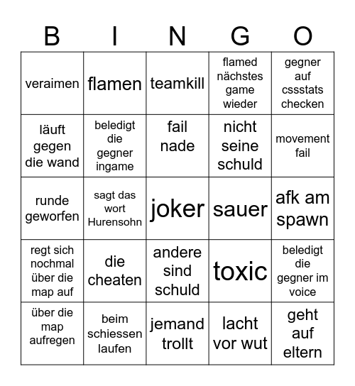 Gunner BINGO (spass:) Bingo Card