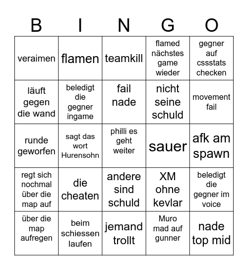 Gunner BINGO (spass:) Bingo Card