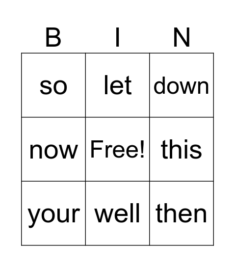 Mod 7 week 2 Bingo Card