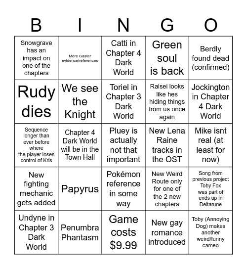 DELTARUNE CHAPTER 3 & 4 PREDICTIONS Bingo Card