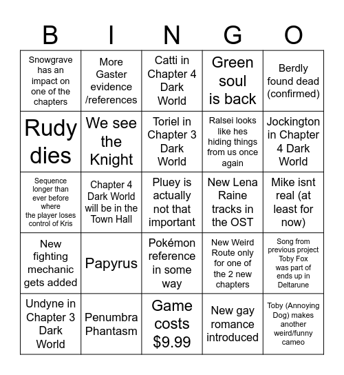 DELTARUNE CHAPTER 3 & 4 PREDICTIONS Bingo Card