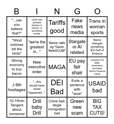 Trump Yap Bingo (for any trump speech) Bingo Card