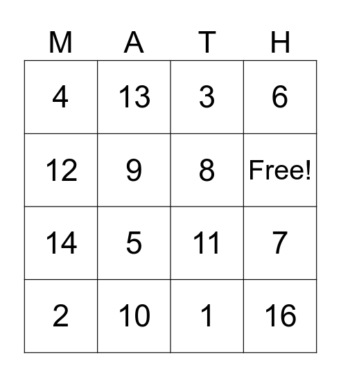 Algebra Milestone Review Bingo Card