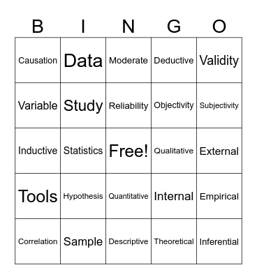 What Am I? Bingo Card