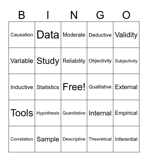 What Am I? Bingo Card