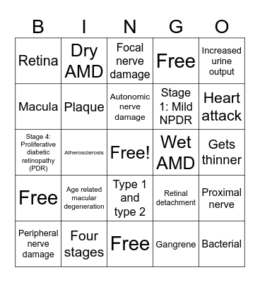 Complications of Diabetes Bingo Card