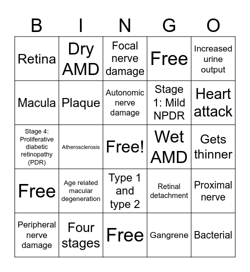 Complications of Diabetes Bingo Card