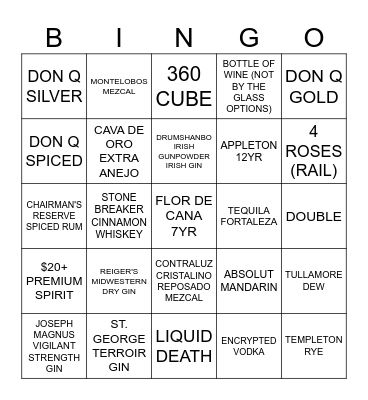 SERVER BINGO Card