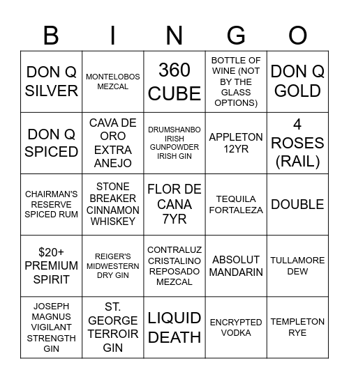 SERVER BINGO Card