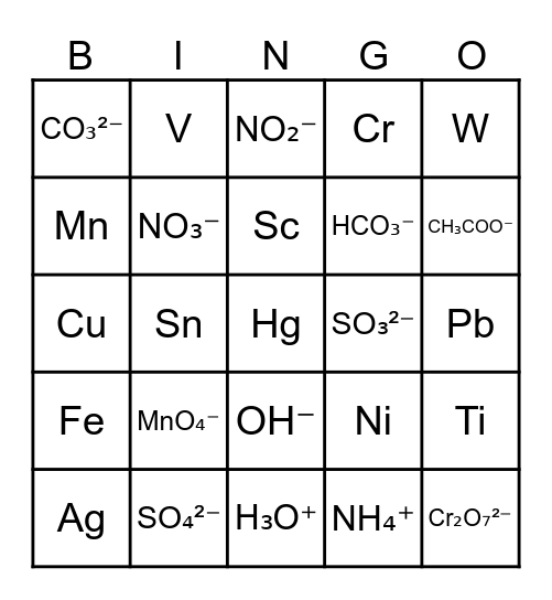 Polyatomic Ions Bingo Card