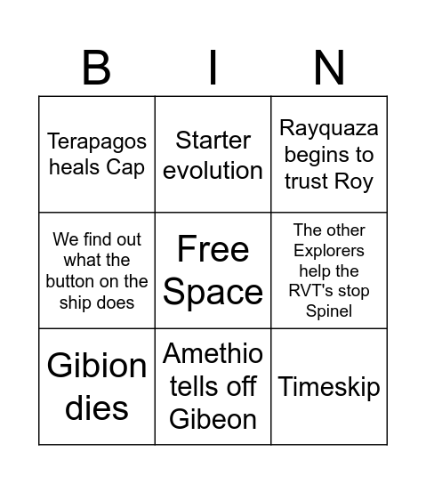 Pokemon Horizons Arc 4 finale bingo Card