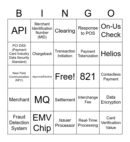 Slide review demo Game Bingo Card