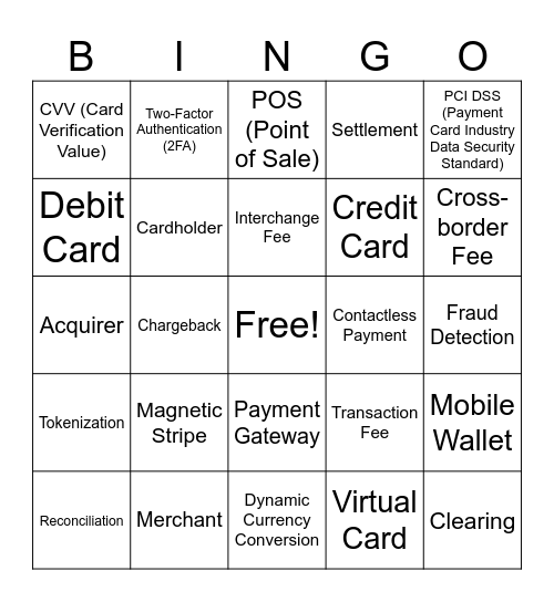 Demo Review - Bingo Card