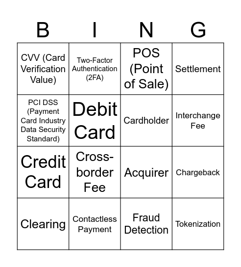 Review Demo Bingo Card