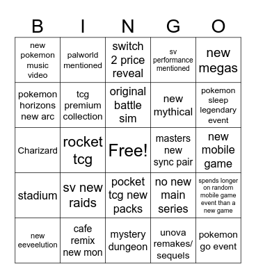 pokémon day presents 2024 Bingo Card