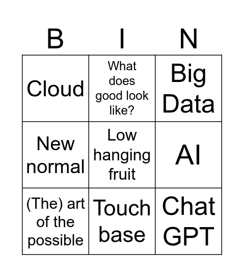 LD Chapter Bingo Card