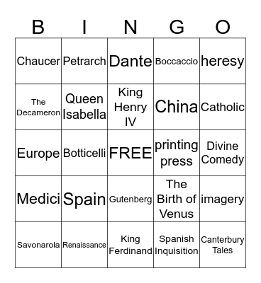 Renaissance Bingo Card