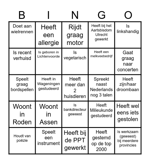 Kennismakingsbingo Card