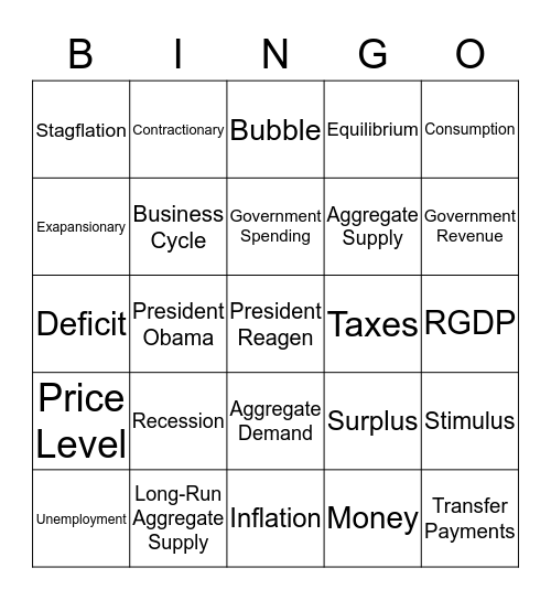 Fiscal Policy Bingo Card