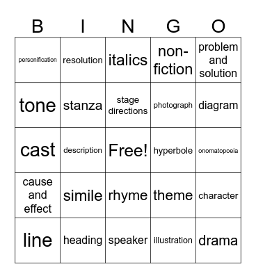 STAAR Reading Academic Vocabulary Terms Bingo Card