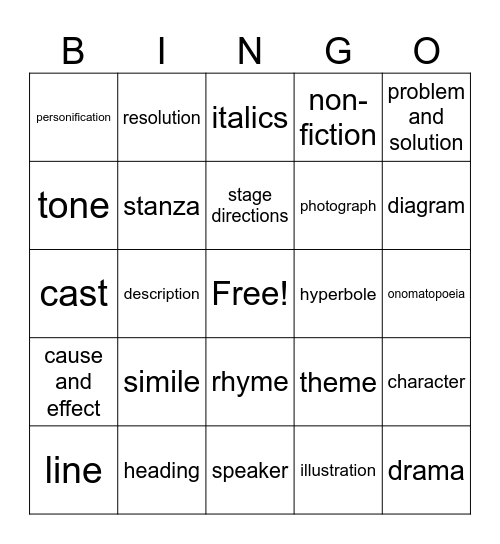 STAAR Reading Academic Vocabulary Terms Bingo Card